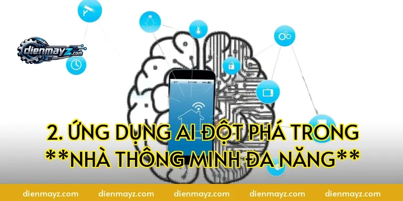 2. Ứng dụng AI đột phá trong **nhà thông minh đa năng**