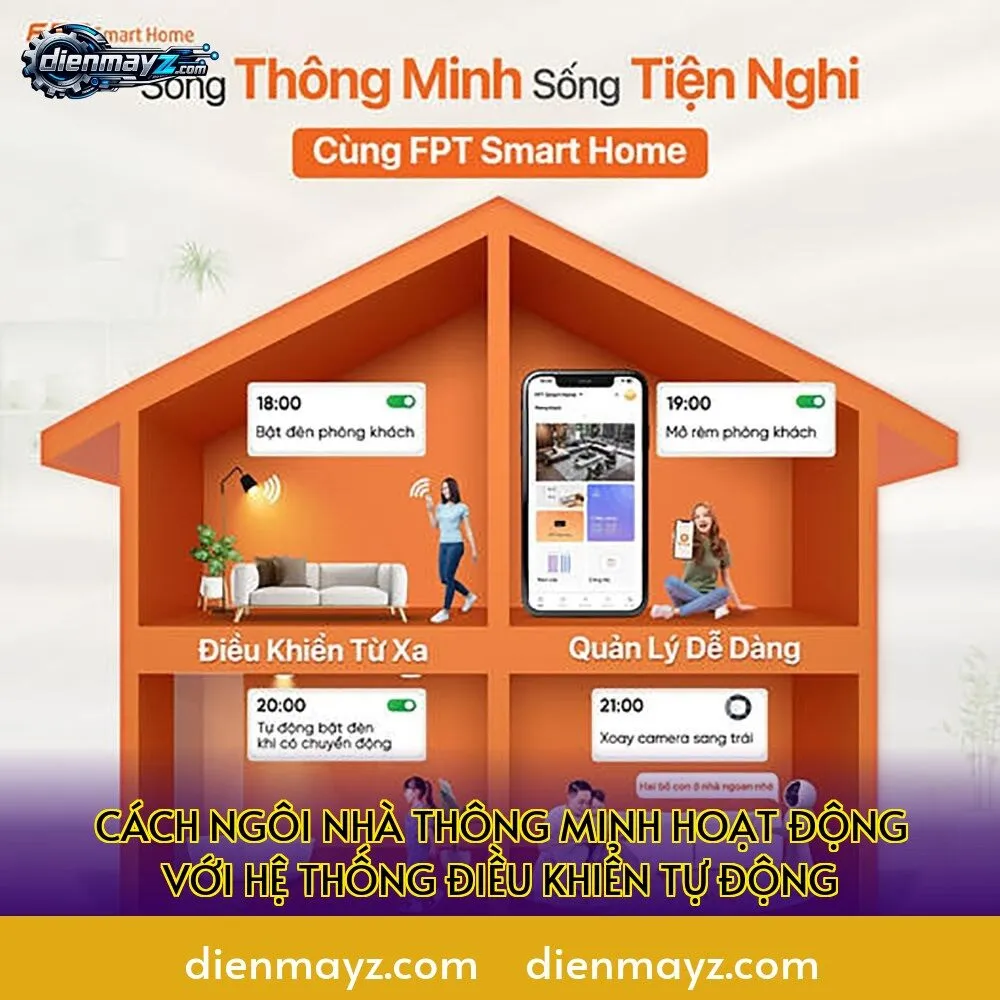 cách ngôi nhà thông minh hoạt động với hệ thống điều khiển tự động