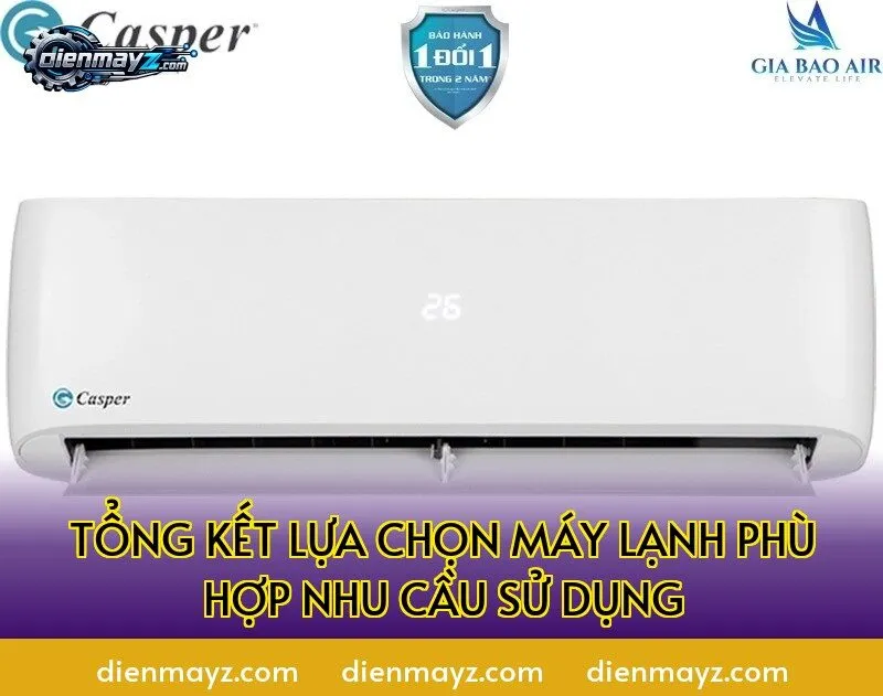 Tổng kết lựa chọn máy lạnh phù hợp nhu cầu sử dụng