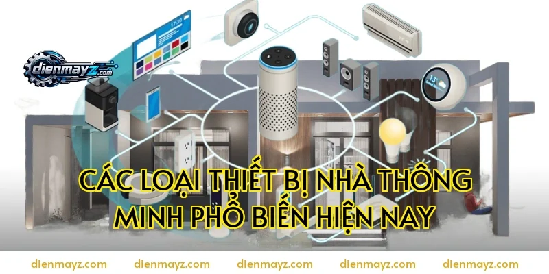 Các loại thiết bị nhà thông minh phổ biến hiện nay