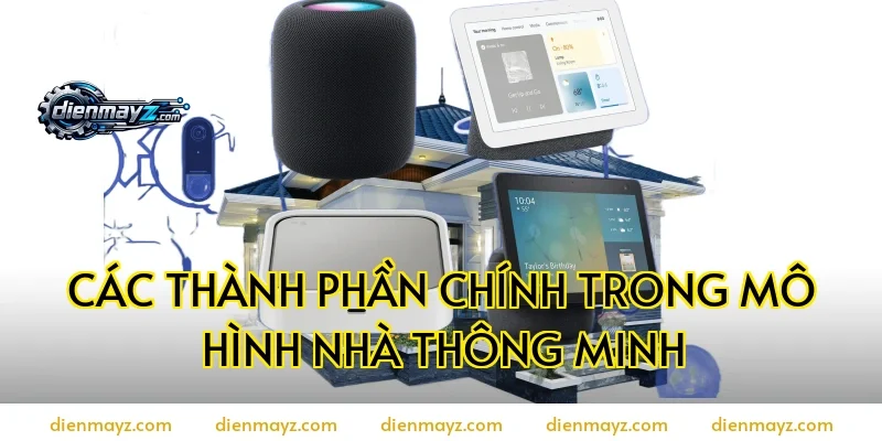 Các thành phần chính trong mô hình nhà thông minh