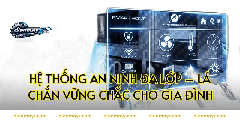 Hệ Thống An Ninh Đa Lớp – Lá Chắn Vững Chắc Cho Gia Đình