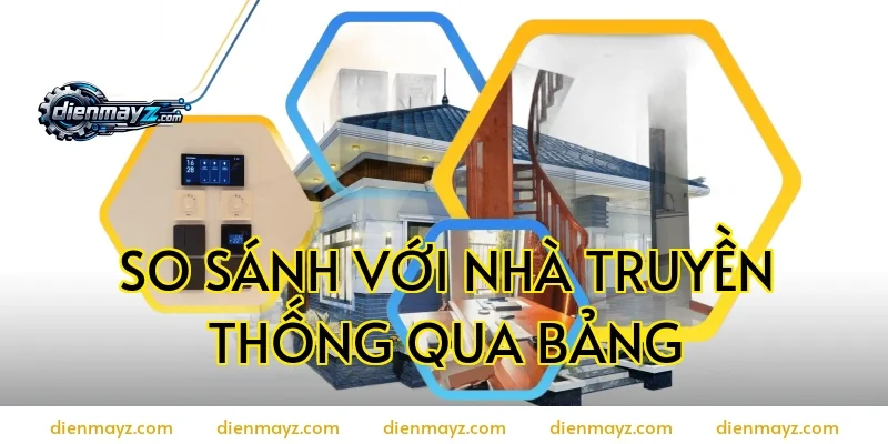 So sánh với nhà truyền thống qua bảng