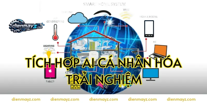 Tích hợp AI cá nhân hóa trải nghiệm