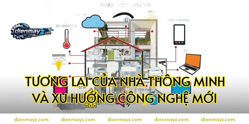 Tương lai của nhà thông minh và xu hướng công nghệ mới