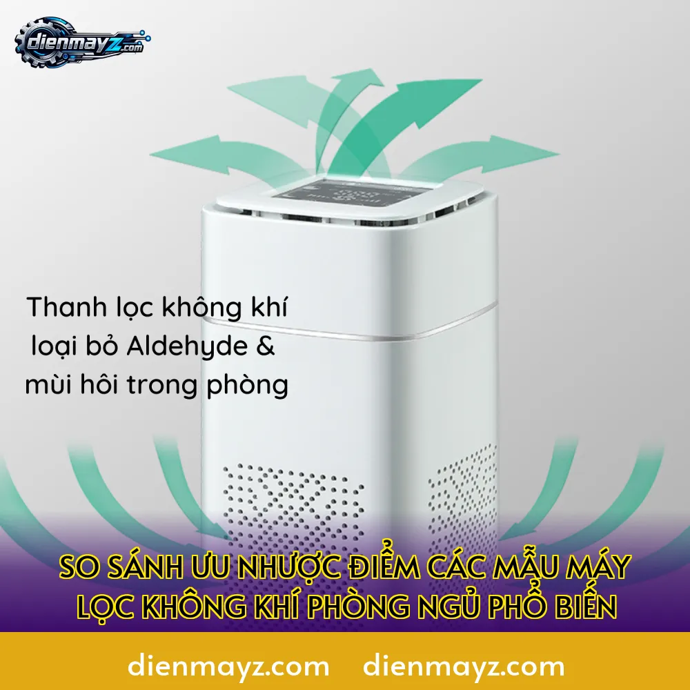 so sánh ưu nhược điểm các mẫu máy lọc không khí phòng ngủ phổ biến
