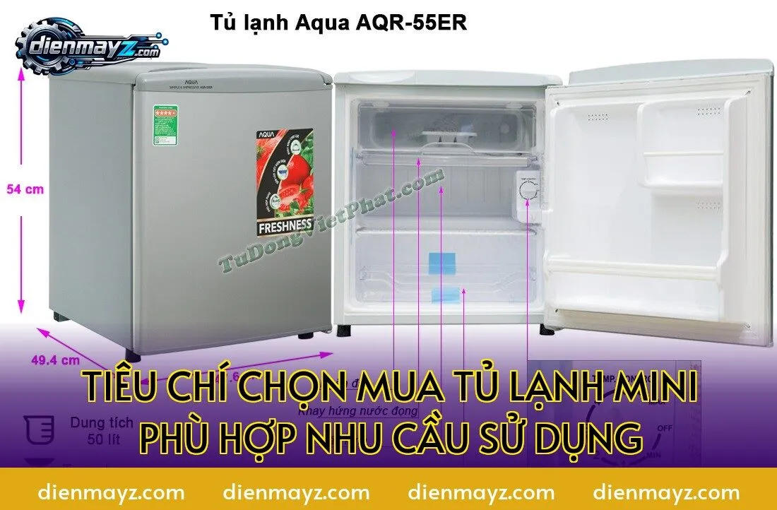 tiêu chí chọn mua tủ lạnh mini phù hợp nhu cầu sử dụng