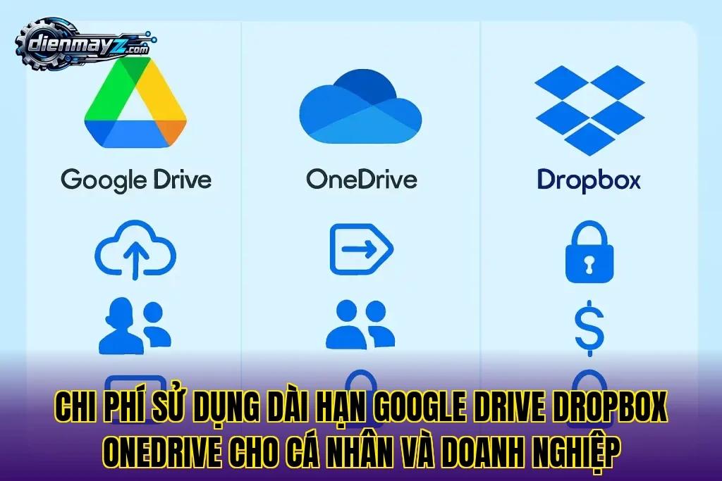 Chi phí sử dụng dài hạn Google Drive Dropbox OneDrive cho cá nhân và doanh nghiệp