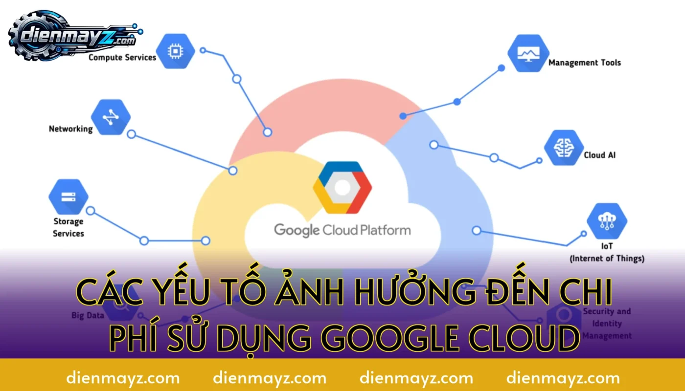 Các yếu tố ảnh hưởng đến chi phí sử dụng Google Cloud