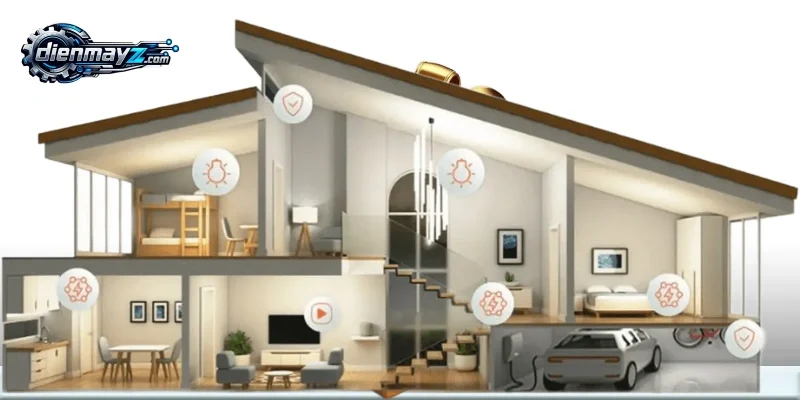 Tiêu chí lựa chọn đơn vị thi công nhà thông minh uy tín
